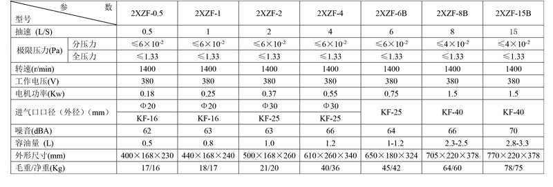 1625711893288246.jpg 防爆技術參數(1).jpg